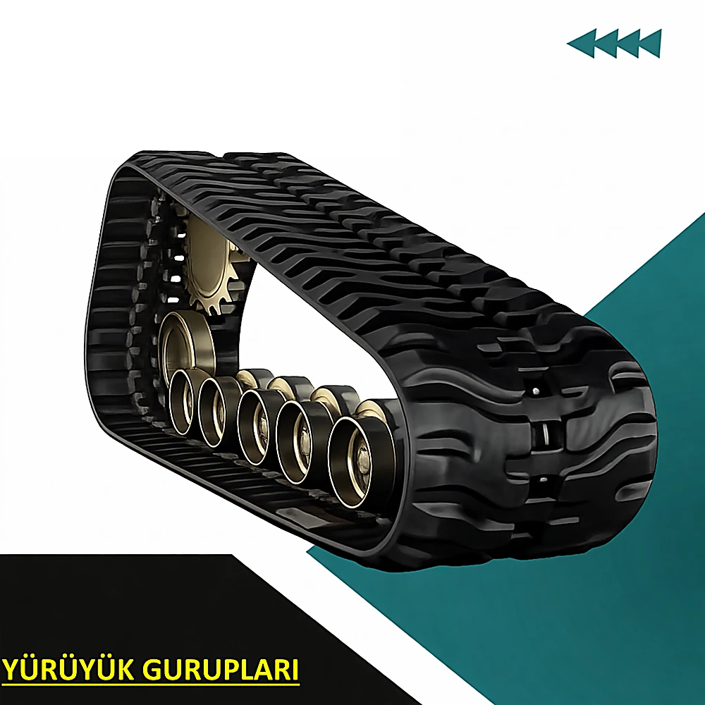 Yürüyüş gurupları